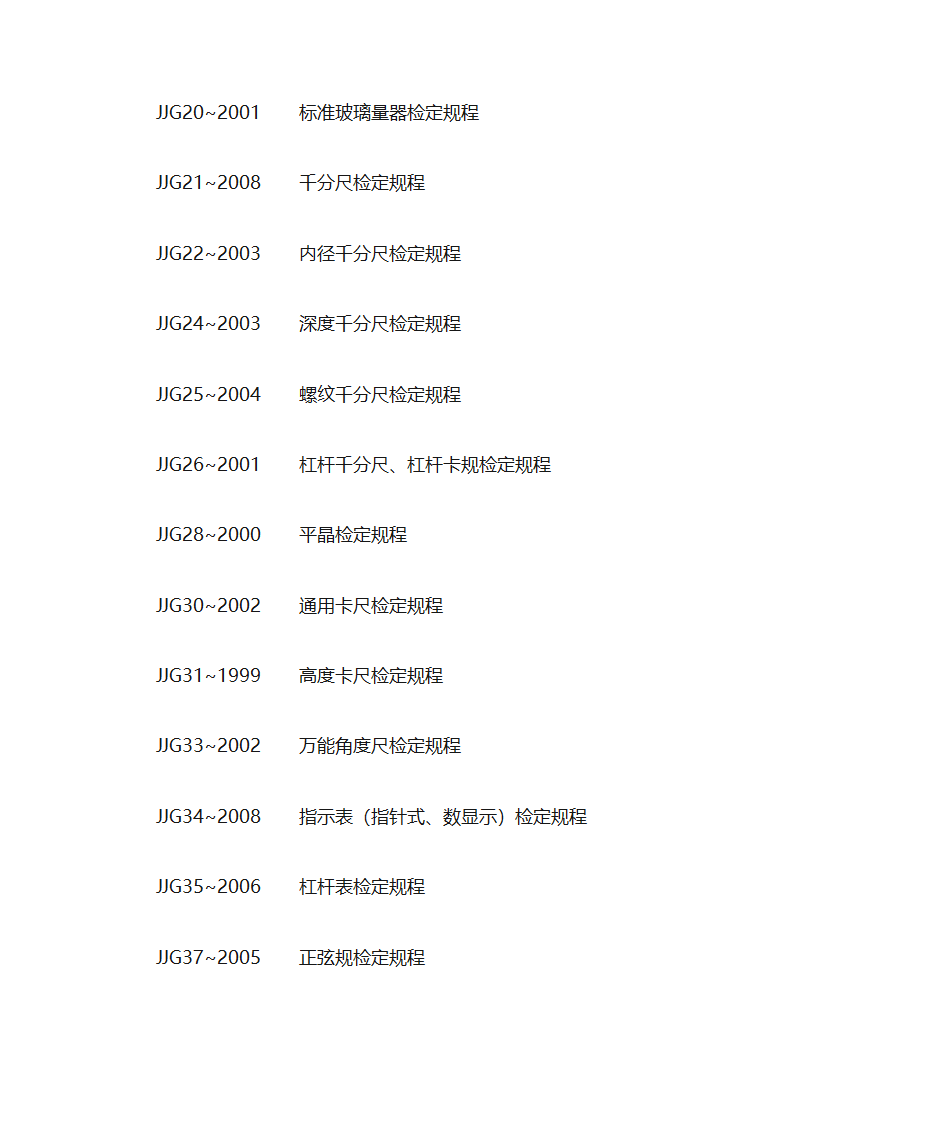 各种仪器检定规程第2页