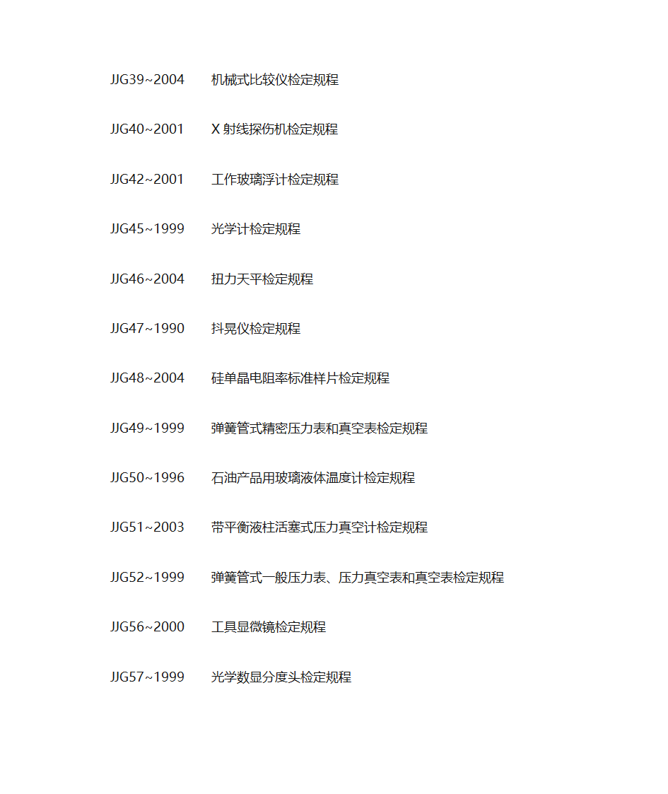 各种仪器检定规程第3页