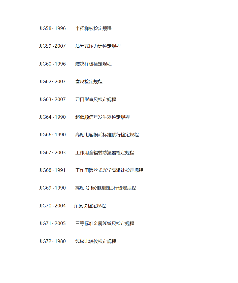 各种仪器检定规程第4页