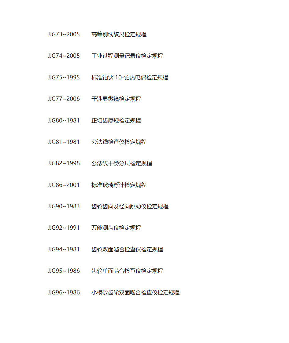 各种仪器检定规程第5页