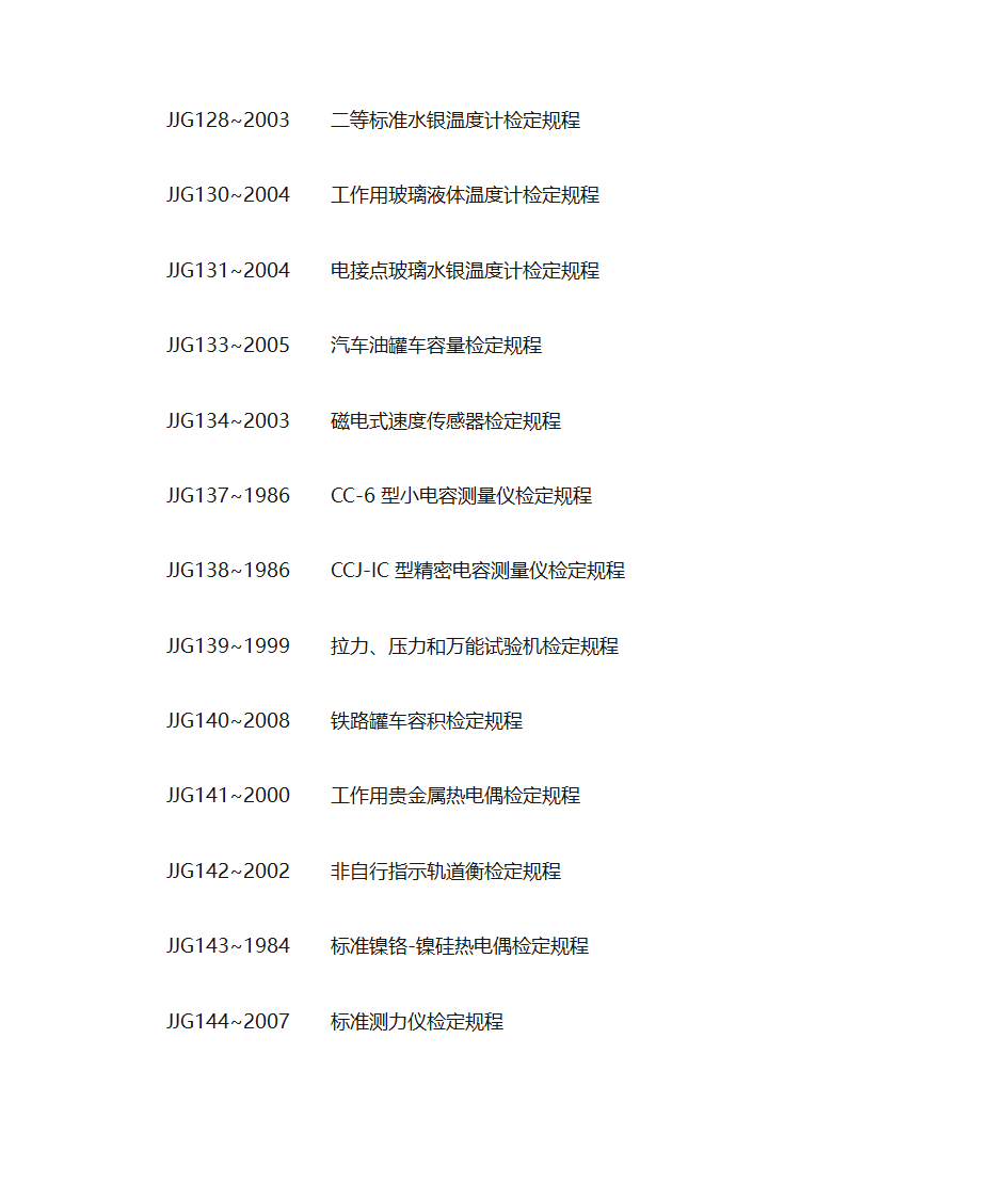 各种仪器检定规程第8页