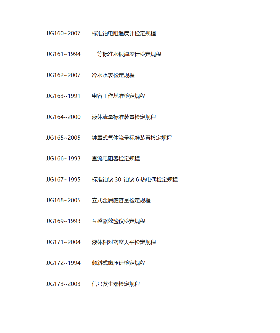 各种仪器检定规程第10页