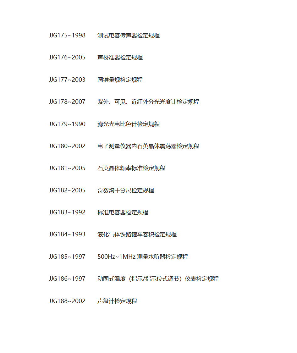 各种仪器检定规程第11页