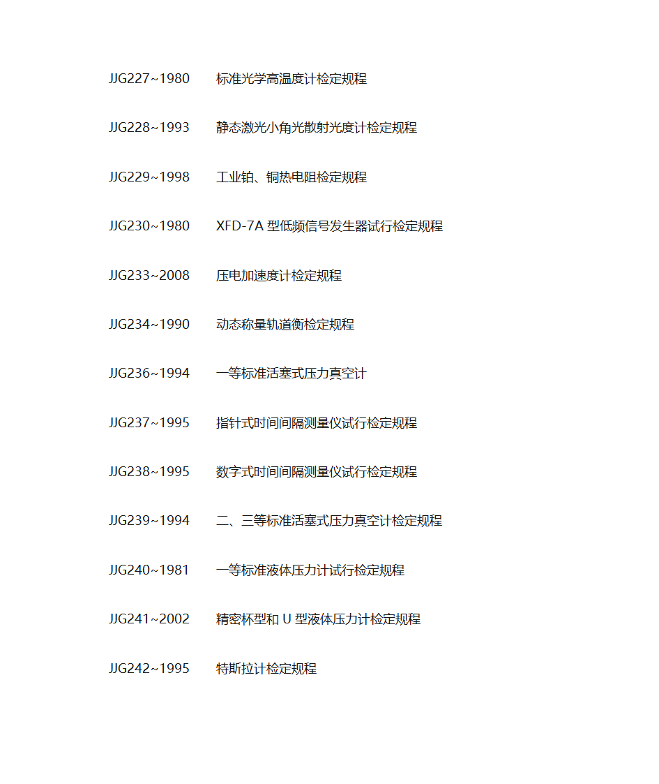 各种仪器检定规程第14页