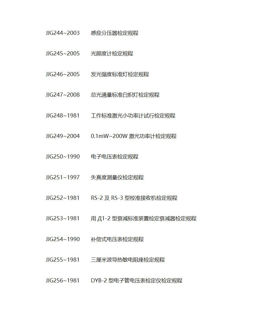 各种仪器检定规程第15页