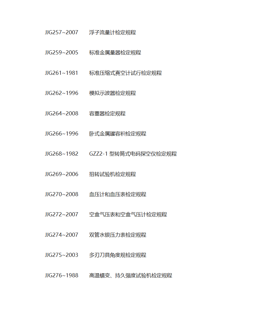 各种仪器检定规程第16页