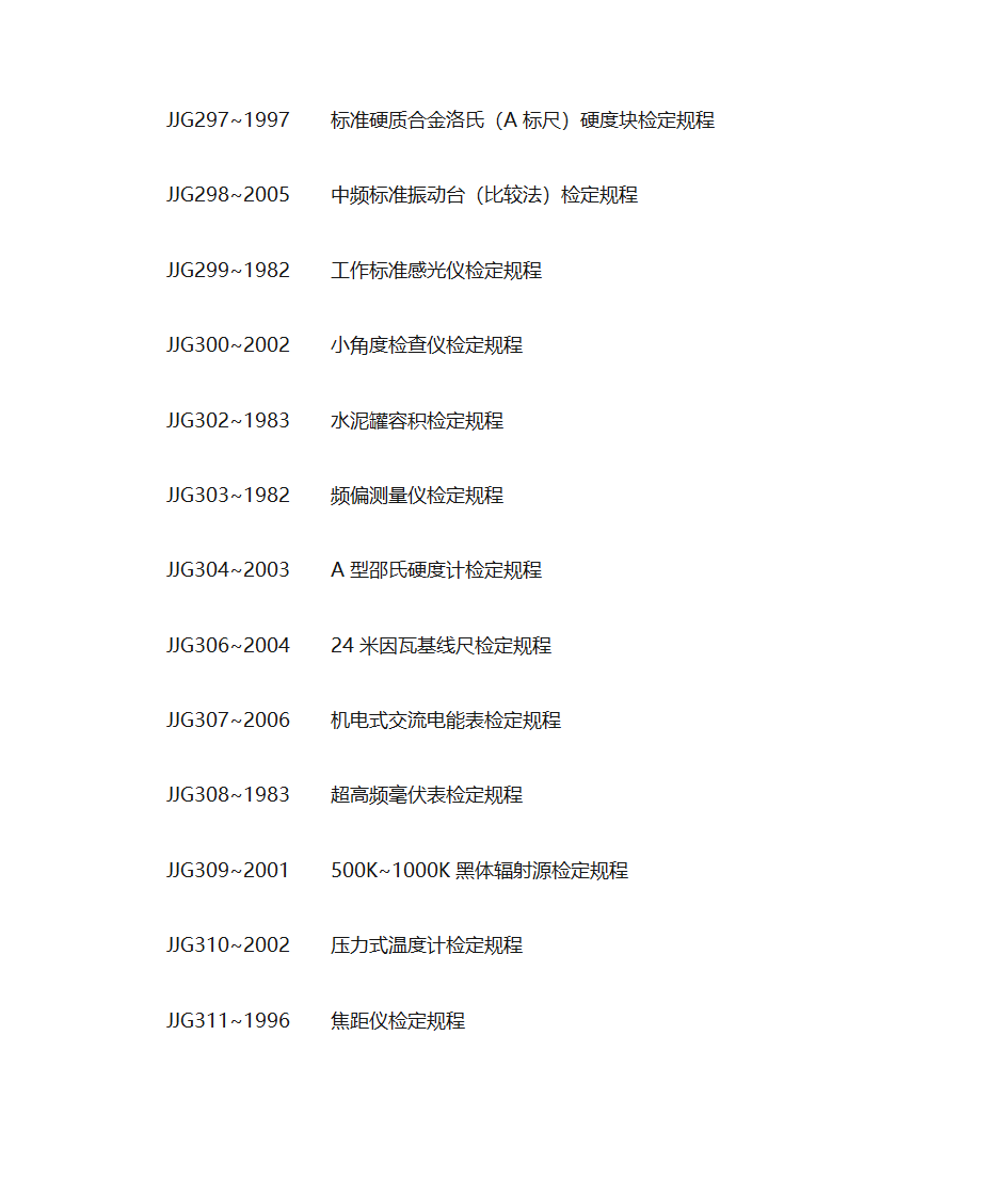 各种仪器检定规程第18页