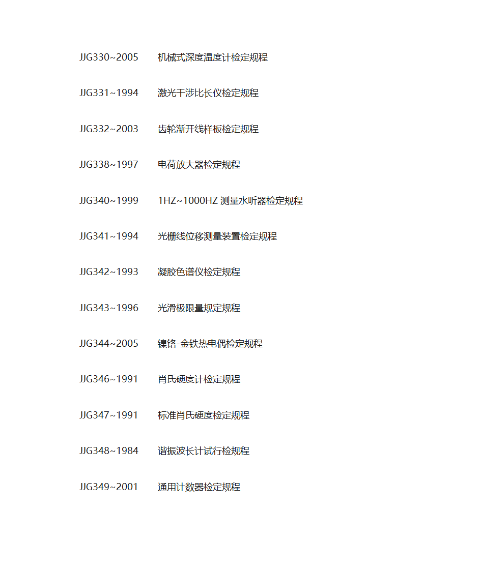 各种仪器检定规程第20页