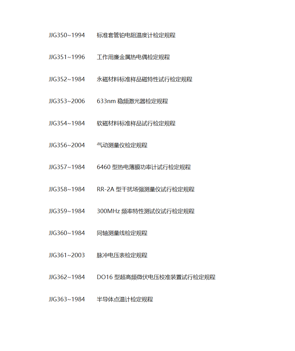 各种仪器检定规程第21页