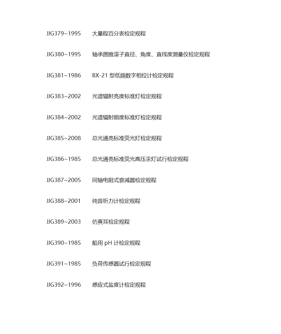 各种仪器检定规程第23页