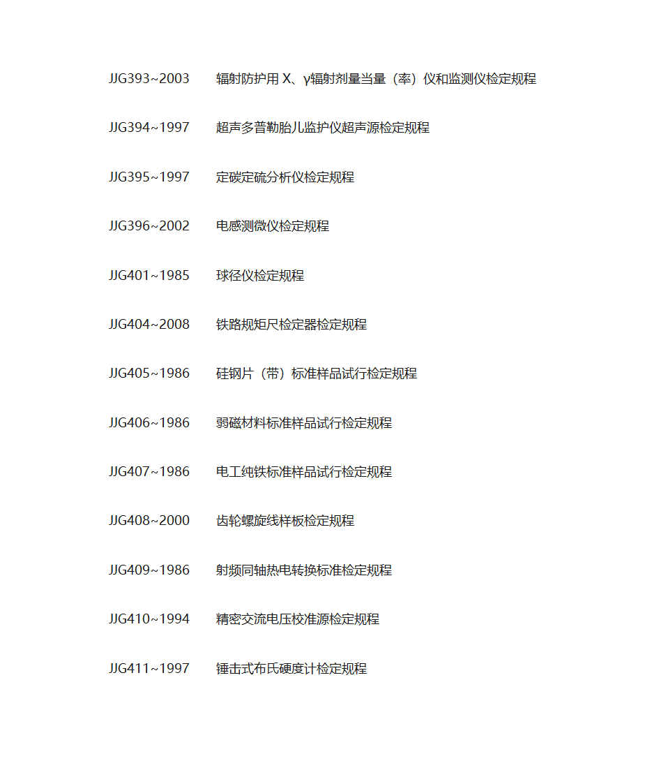 各种仪器检定规程第24页