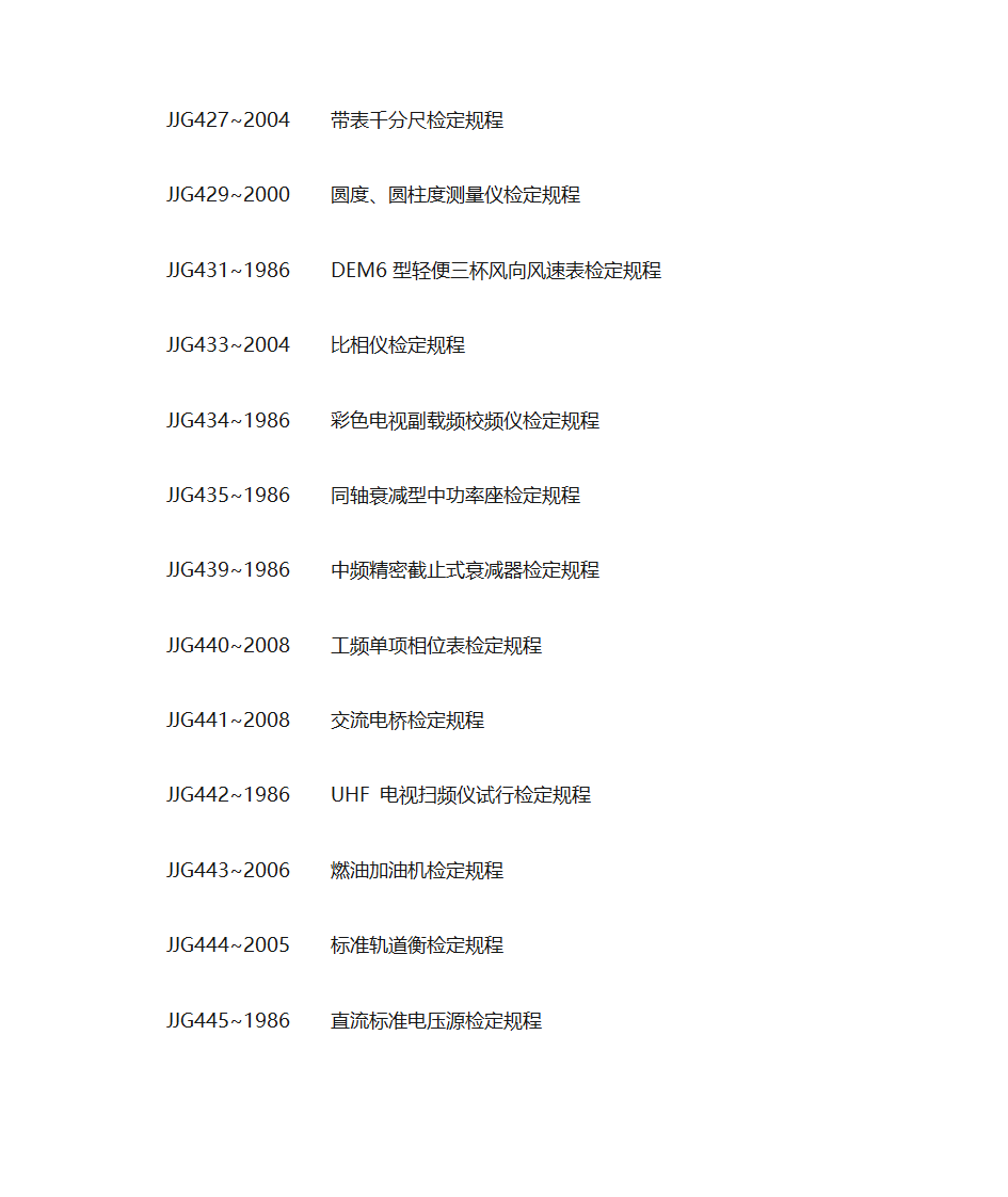 各种仪器检定规程第26页