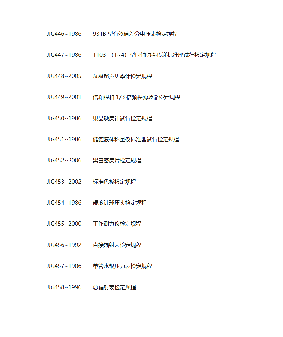 各种仪器检定规程第27页