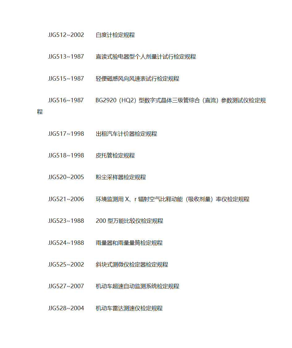 各种仪器检定规程第31页