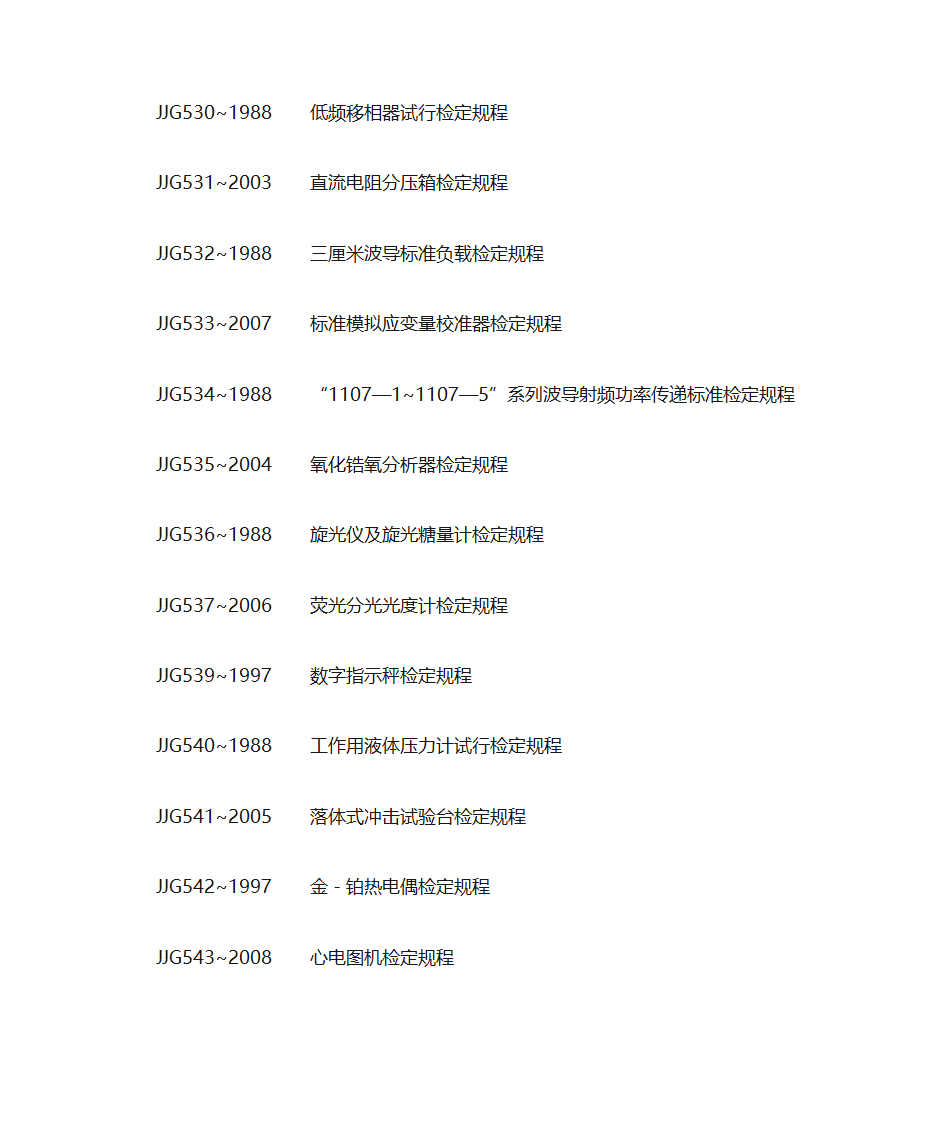 各种仪器检定规程第32页