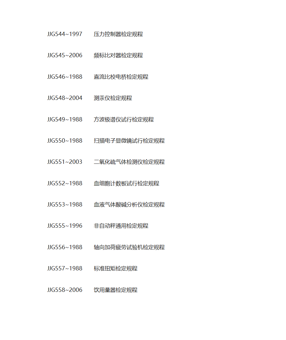 各种仪器检定规程第33页