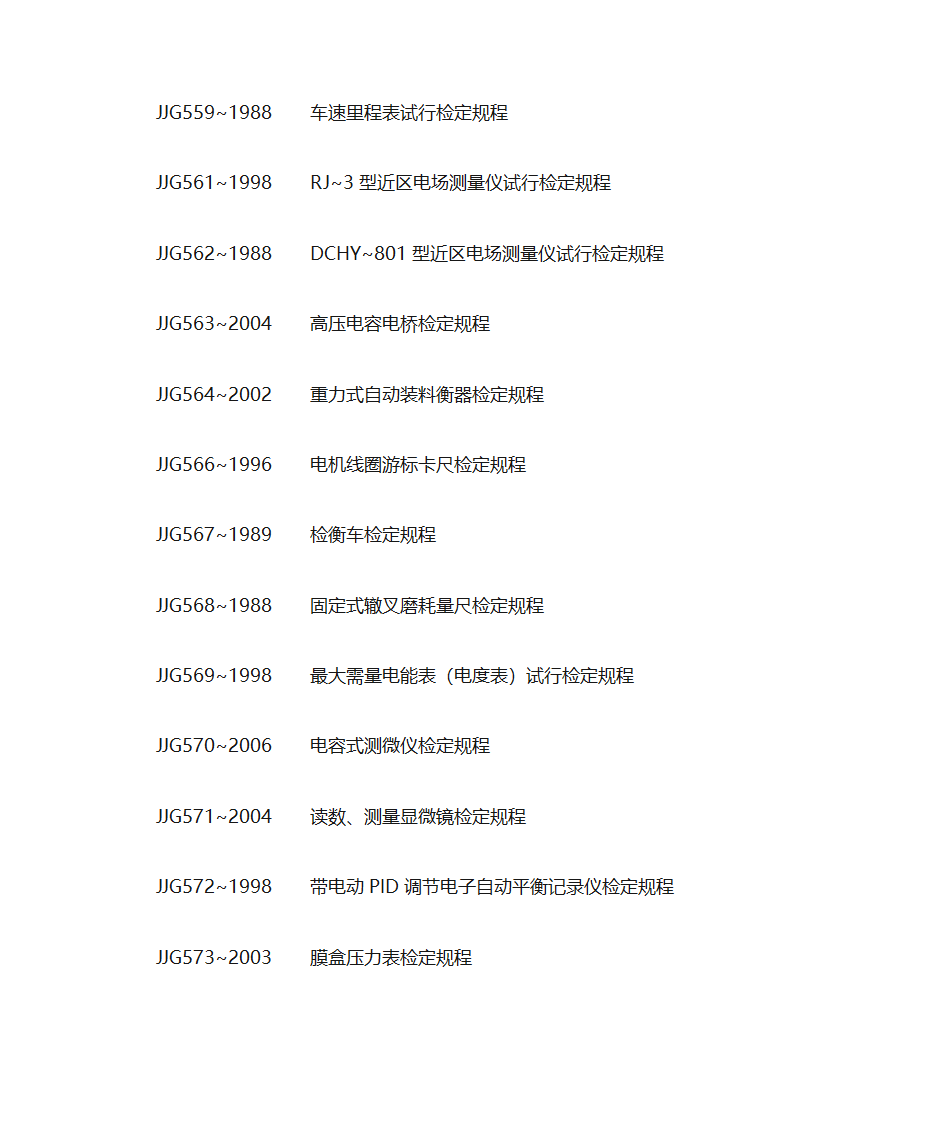 各种仪器检定规程第34页