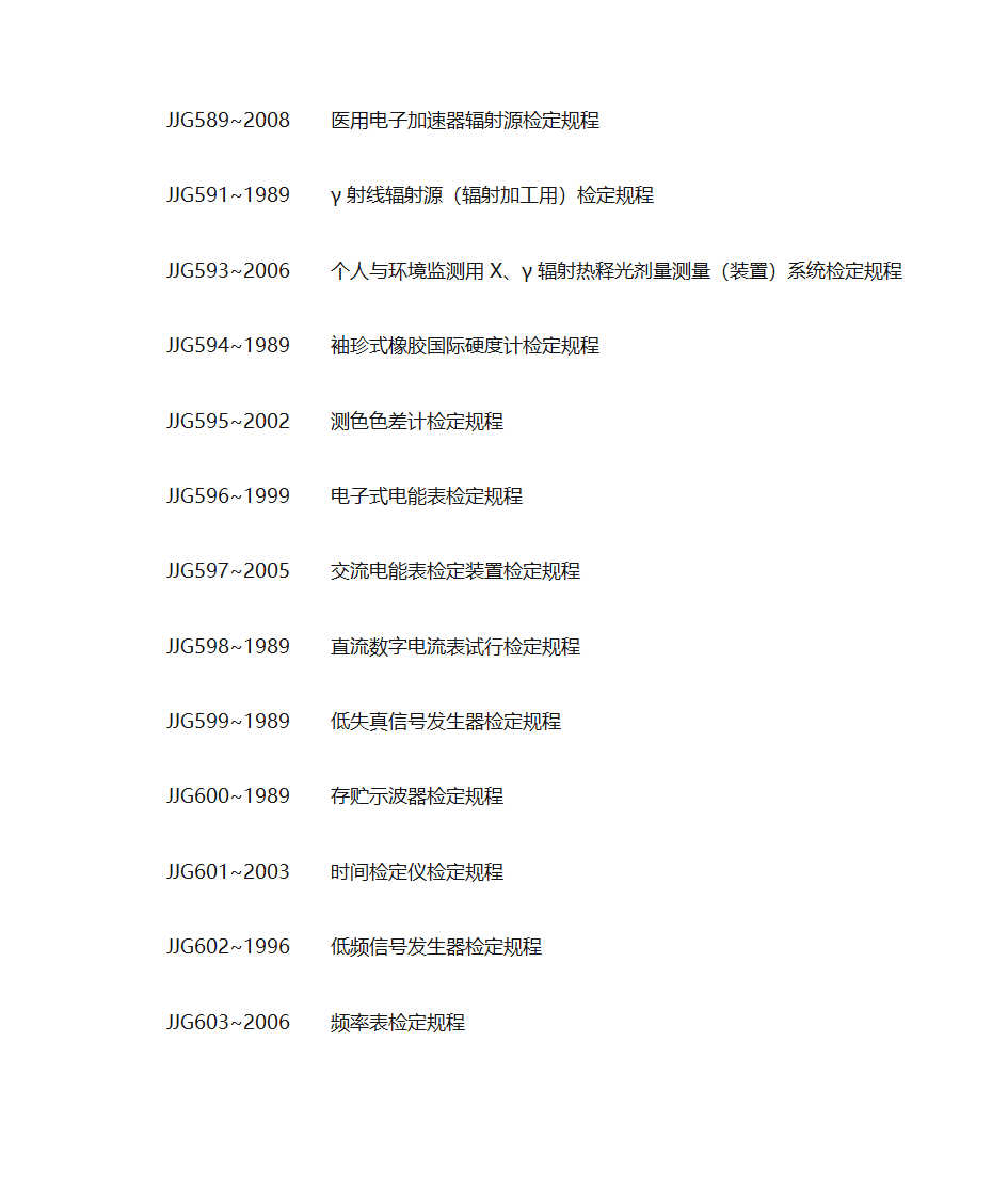 各种仪器检定规程第36页