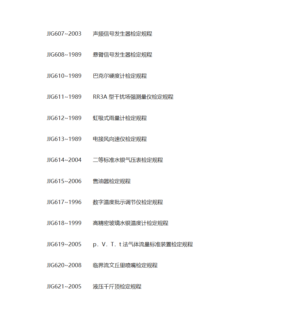 各种仪器检定规程第37页