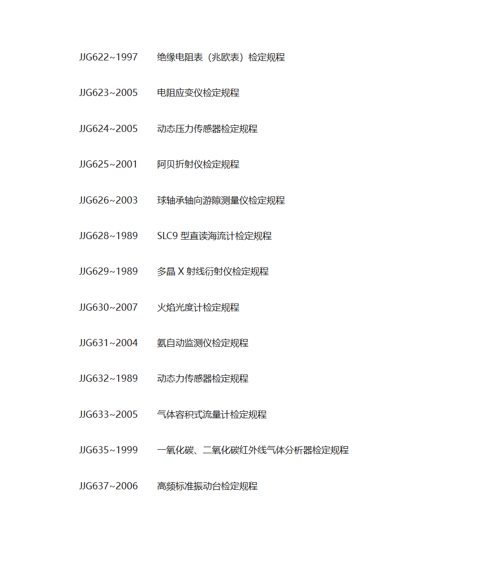 各种仪器检定规程第38页