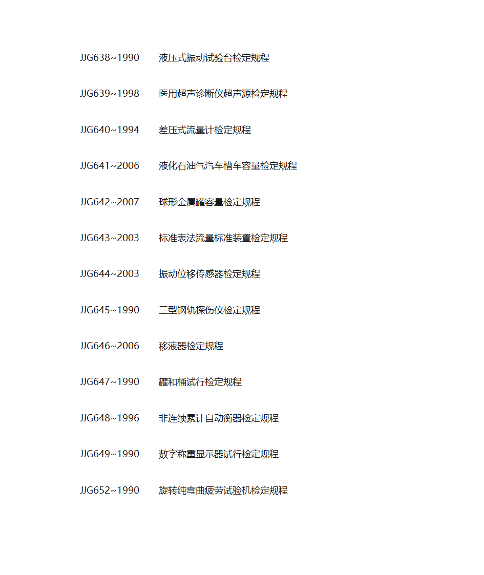 各种仪器检定规程第39页