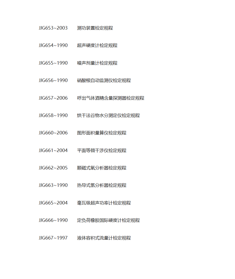 各种仪器检定规程第40页