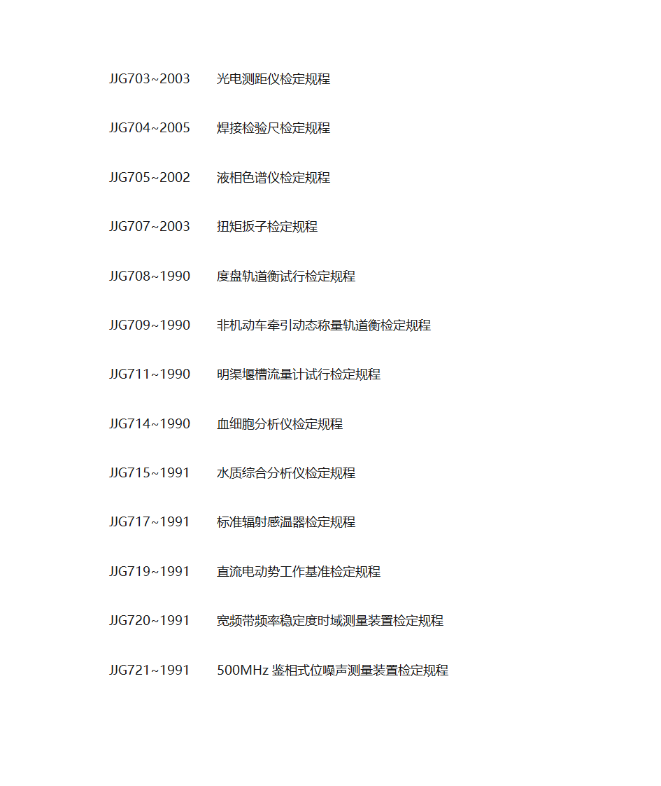 各种仪器检定规程第43页