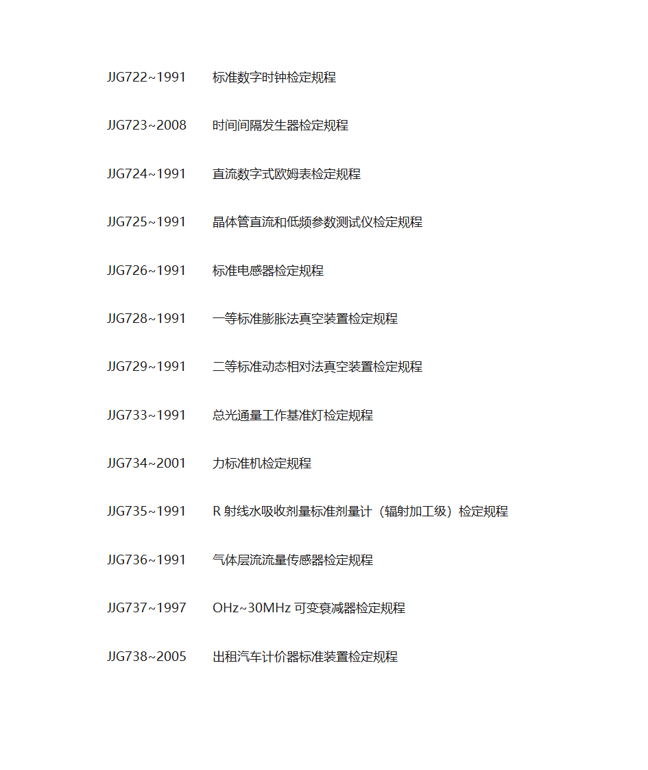 各种仪器检定规程第44页