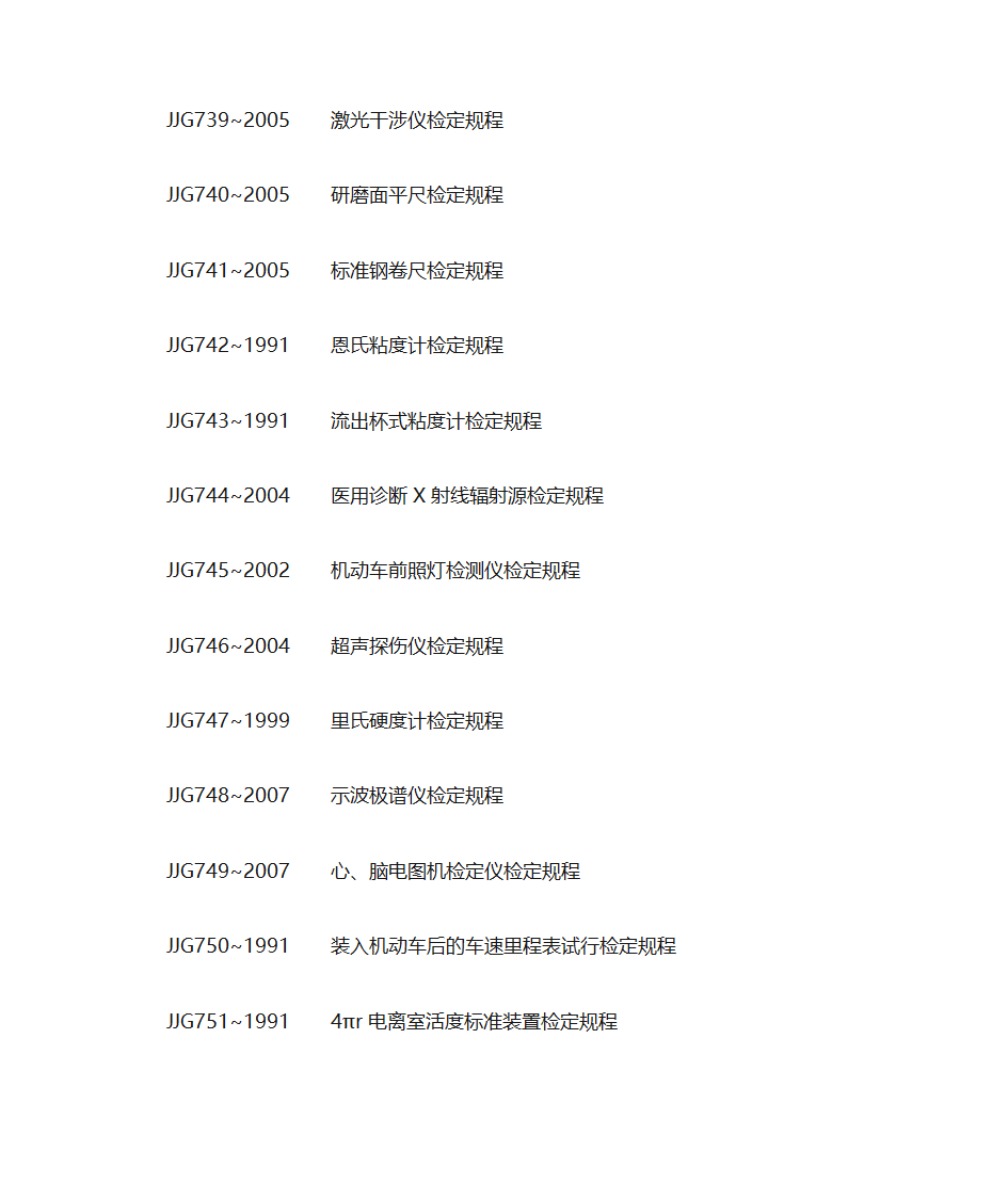 各种仪器检定规程第45页