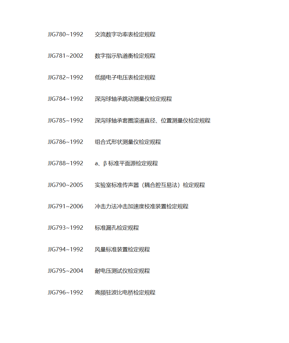 各种仪器检定规程第48页