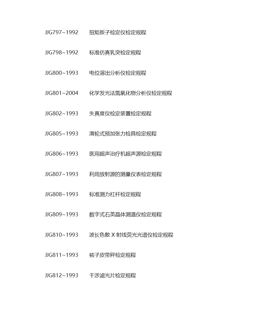 各种仪器检定规程第49页