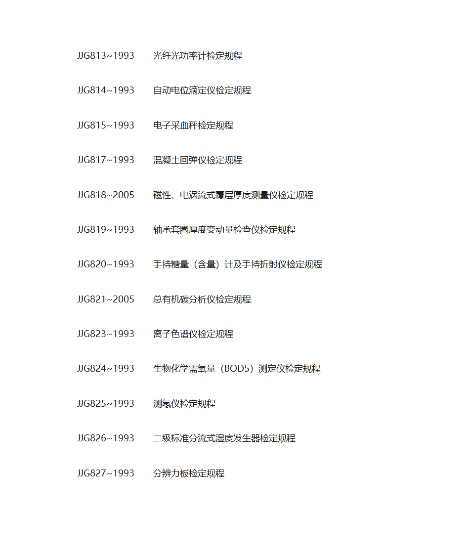 各种仪器检定规程第50页