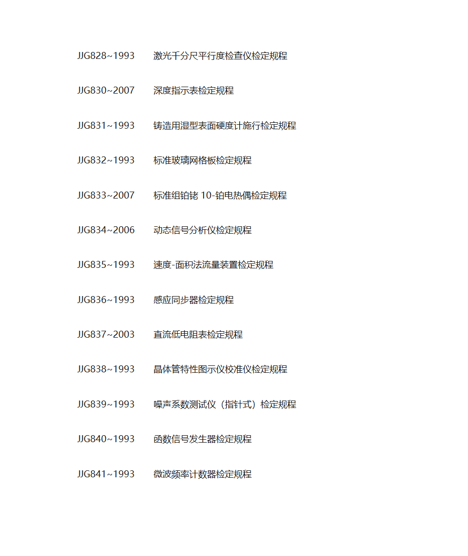 各种仪器检定规程第51页