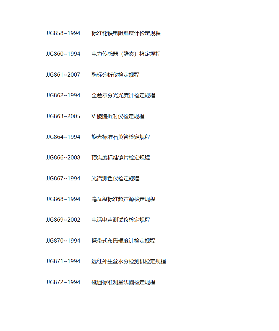 各种仪器检定规程第53页