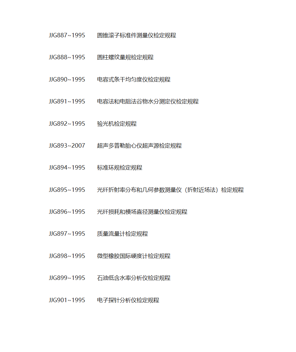各种仪器检定规程第55页