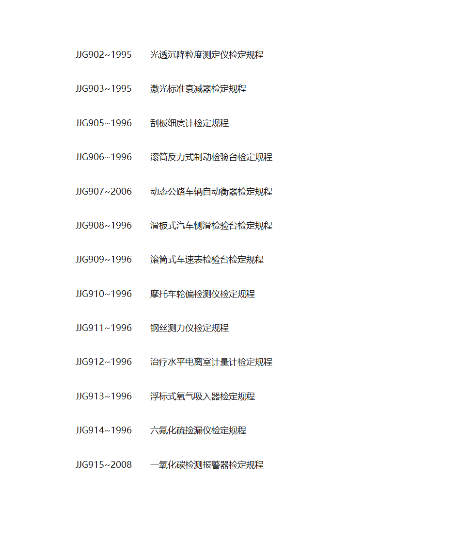 各种仪器检定规程第56页