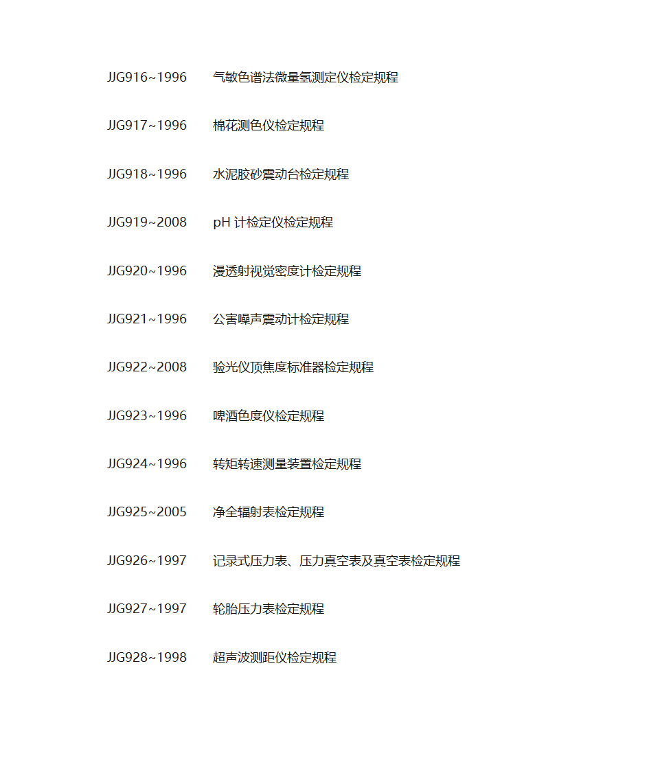 各种仪器检定规程第57页