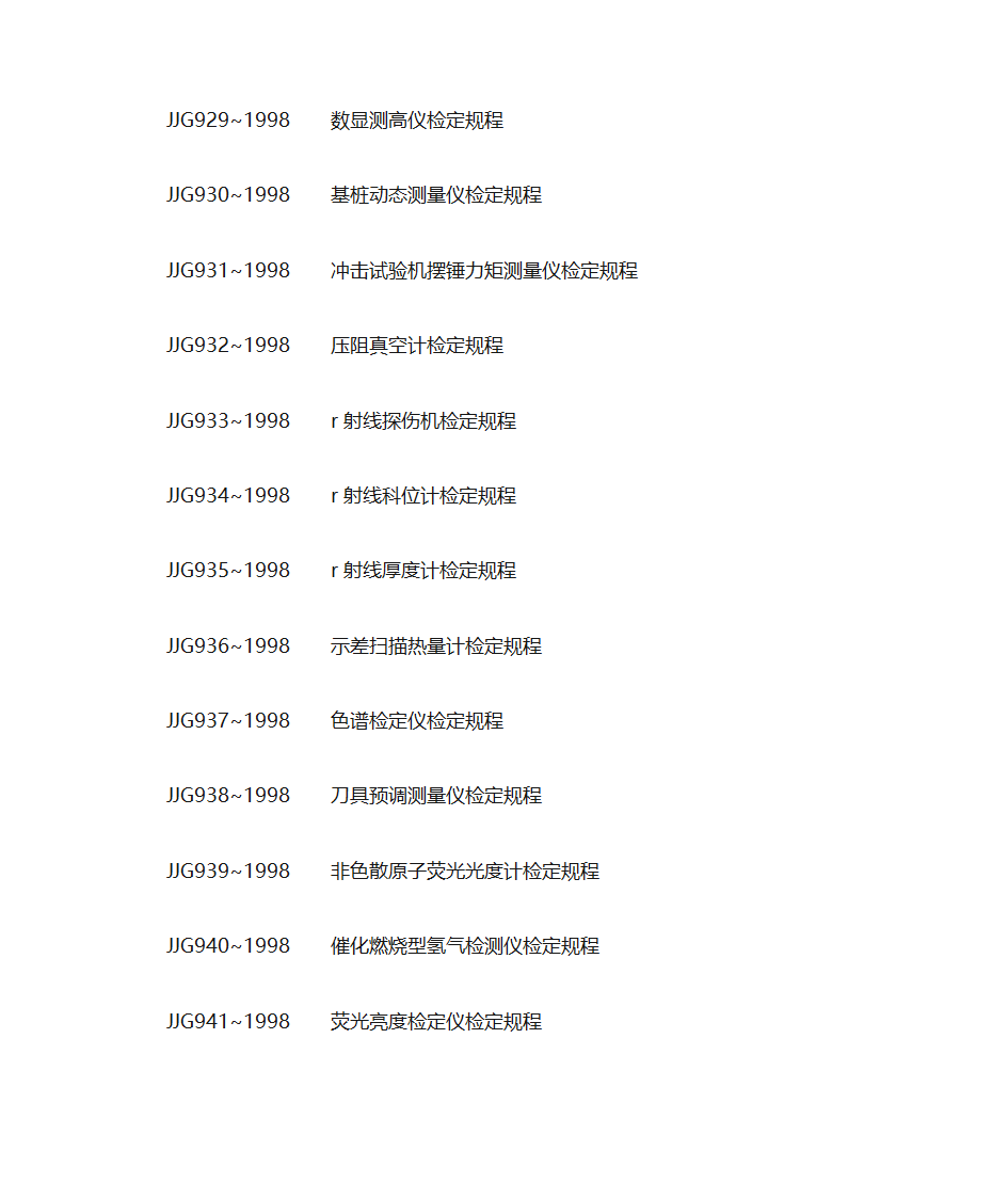 各种仪器检定规程第58页