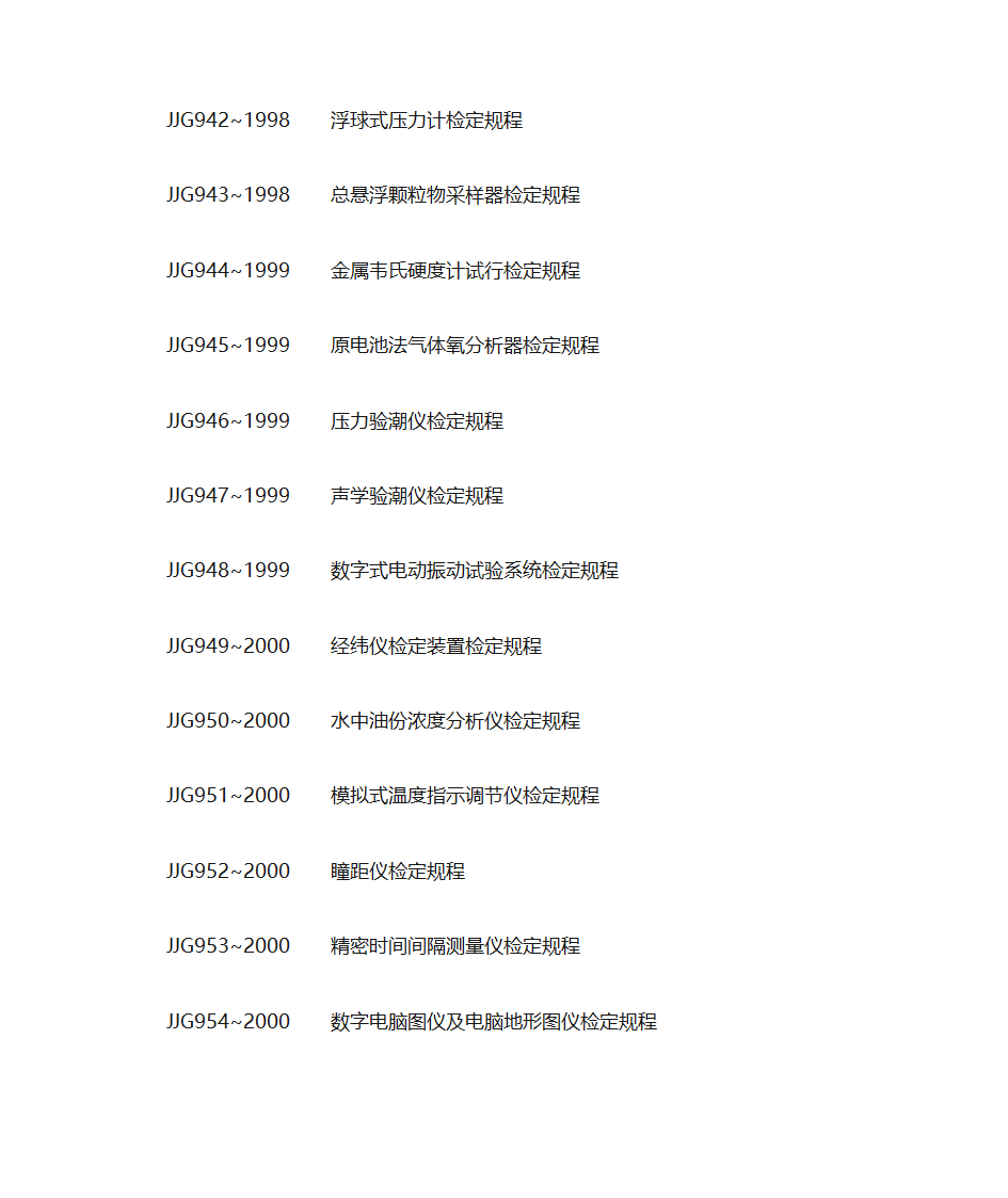各种仪器检定规程第59页