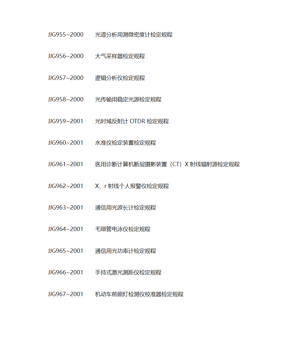 各种仪器检定规程第60页