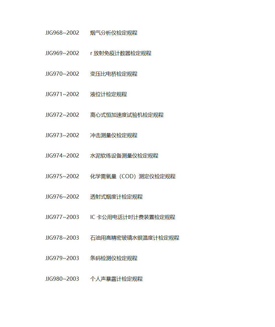 各种仪器检定规程第61页