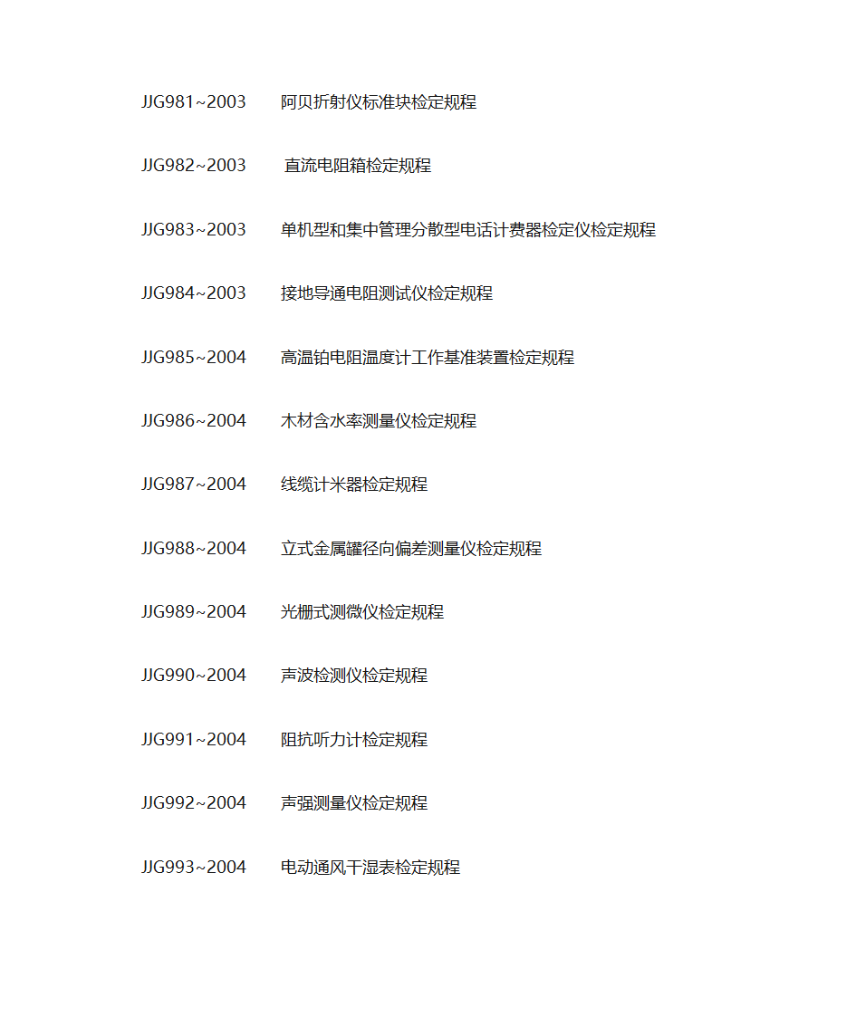 各种仪器检定规程第62页