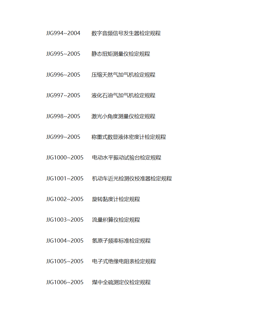 各种仪器检定规程第63页
