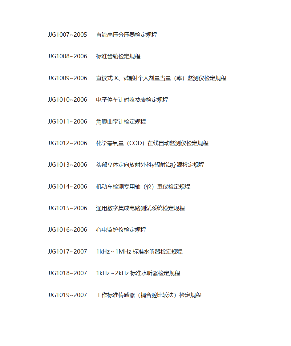 各种仪器检定规程第64页