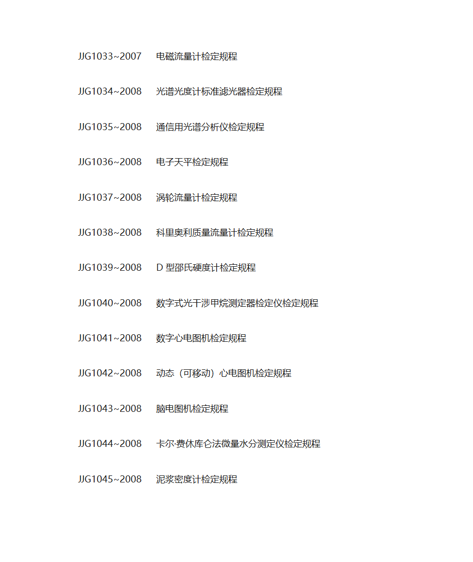 各种仪器检定规程第66页