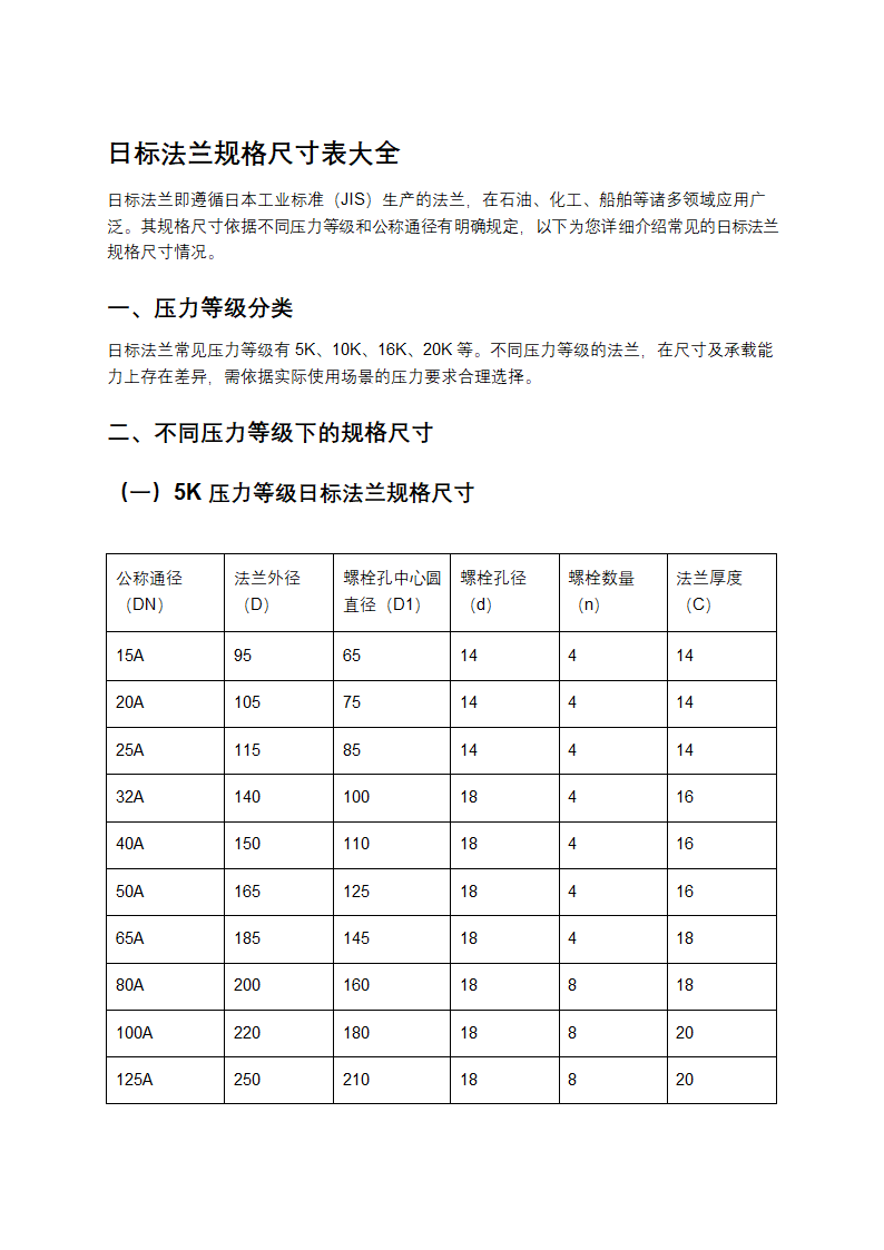 日标法兰规格尺寸表大全第1页