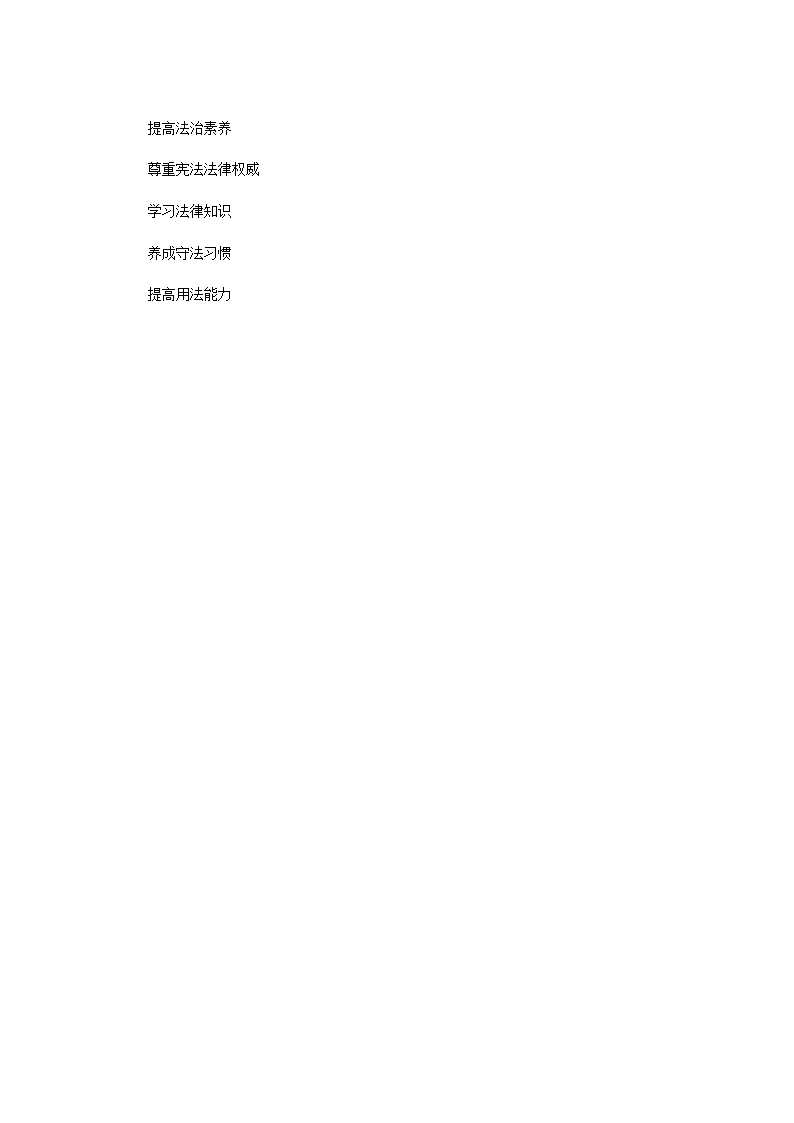 思想道德与法治考试要点第12页