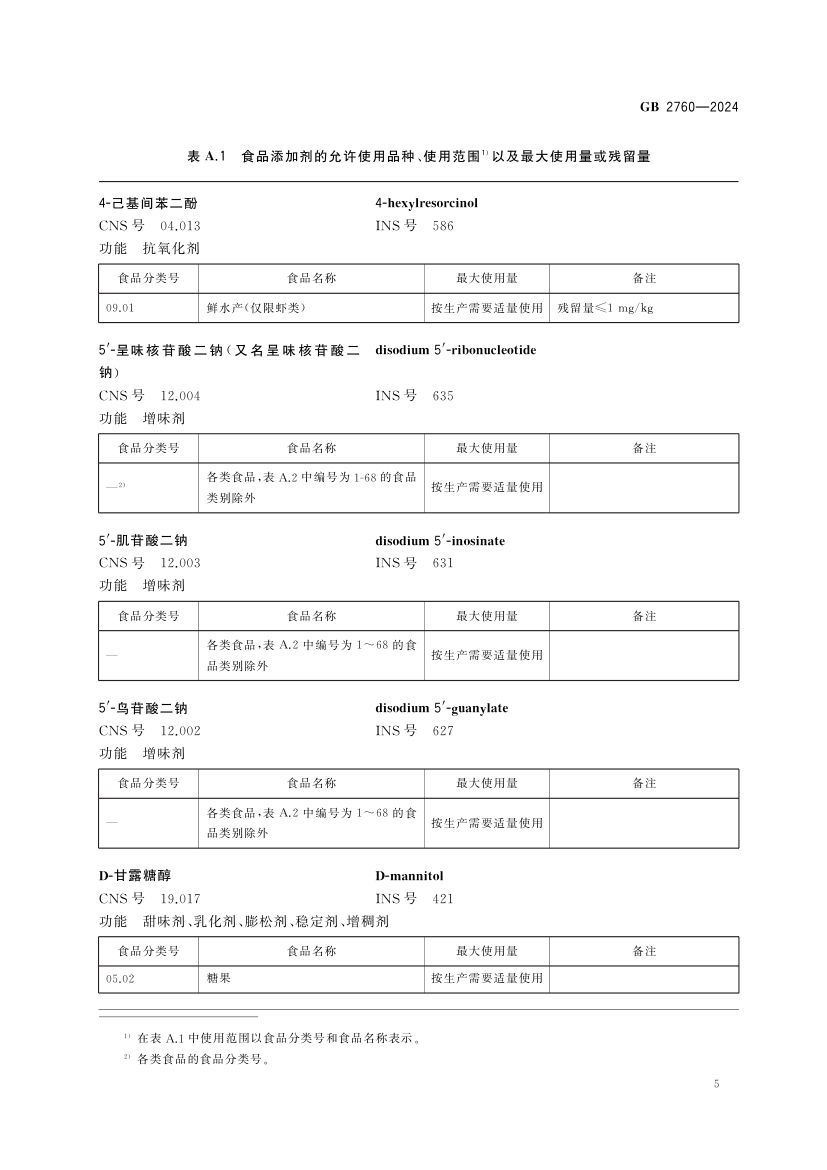 食品添加剂使用标准（上）第8页