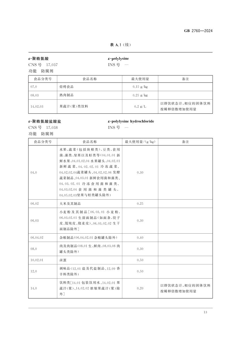 食品添加剂使用标准（上）第16页