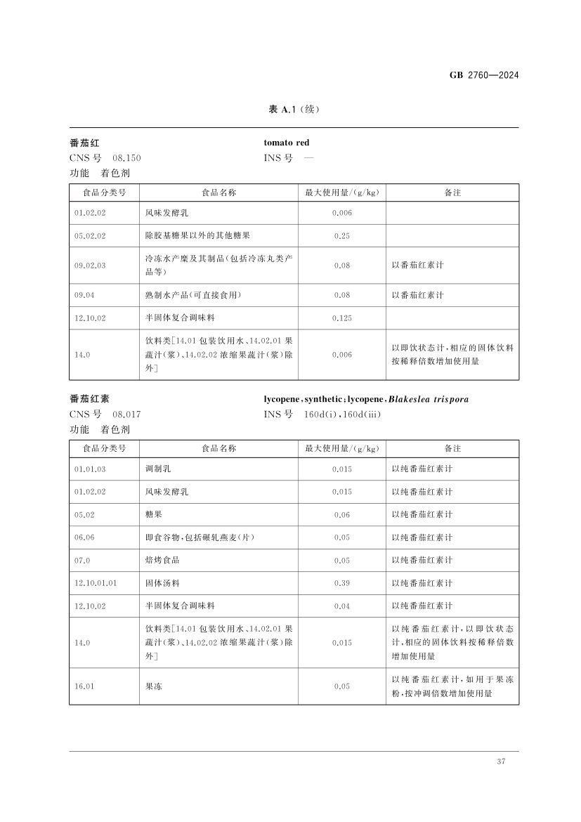 食品添加剂使用标准（上）第40页